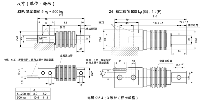 德國HBM稱重傳感器1-Z6FC4/10KG稱重傳感器尺寸