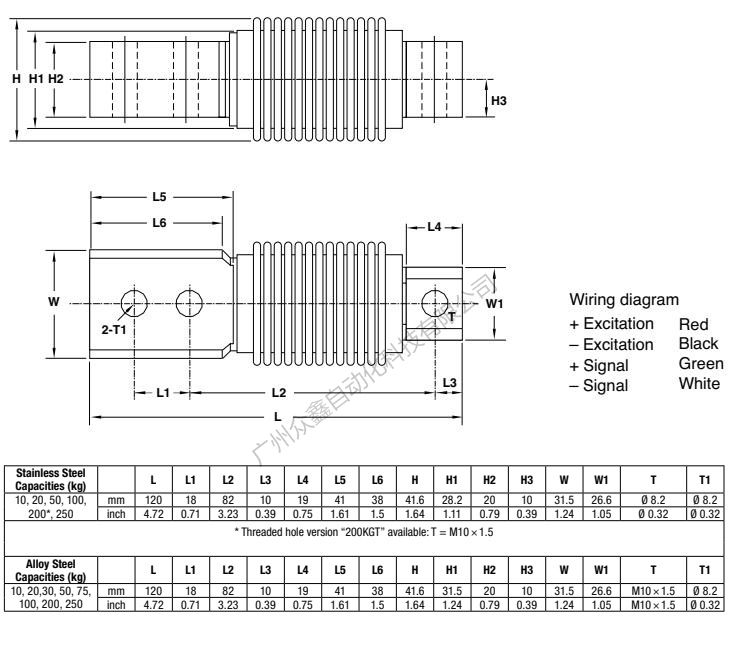 美國世銓 HBB-10kgSS稱重傳感器產(chǎn)品尺寸