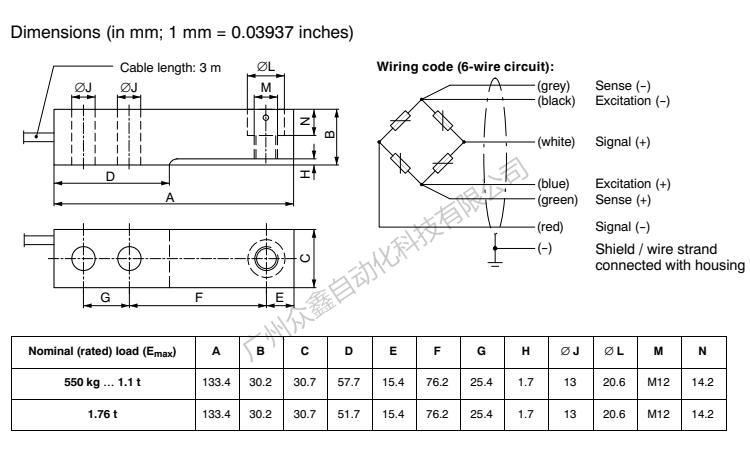 德國HBM BLCB1C3/550kg稱重傳感器產品尺寸