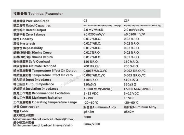 臺灣mavin NA3-100kg稱重傳感器技術(shù)參數(shù)